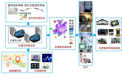 企業(yè)訪談 | 成都四相致新科技楊偉航 智能化時(shí)代，位置物聯(lián)驅(qū)動(dòng)業(yè)務(wù)創(chuàng)新，賦能產(chǎn)業(yè)發(fā)展